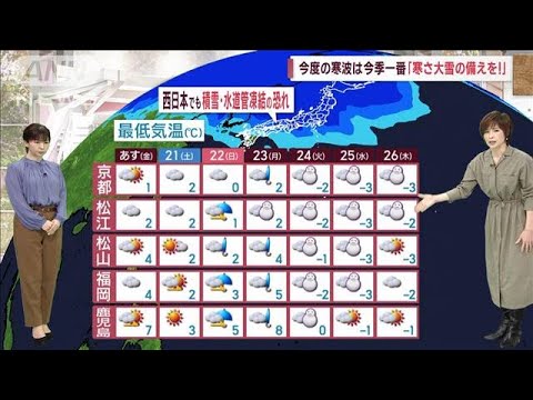 【全国の天気】冬の嵐 日本海側は吹雪 関東の山も雪(2023年1月19日)