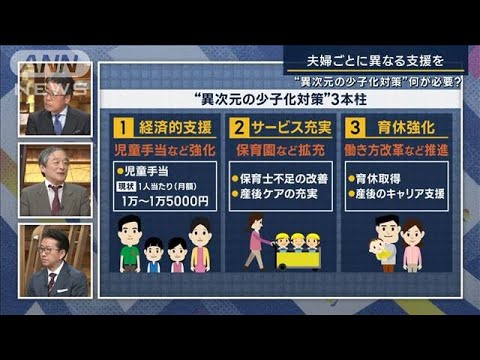 【報ステ解説】「目先の支援ばかり」何を間違った？“異次元の少子化対策”必要なもの(2023年1月19日)