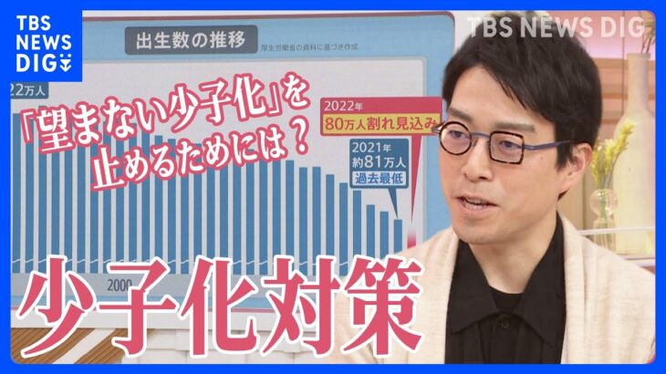 “異次元ならパッケージより旗印が必要”成田悠輔さんと考える少子化対策【news23】｜TBS NEWS DIG