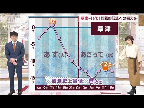 【関東の天気】あす午後から天気急変！　東京「雪」の可能性(2023年1月23日)
