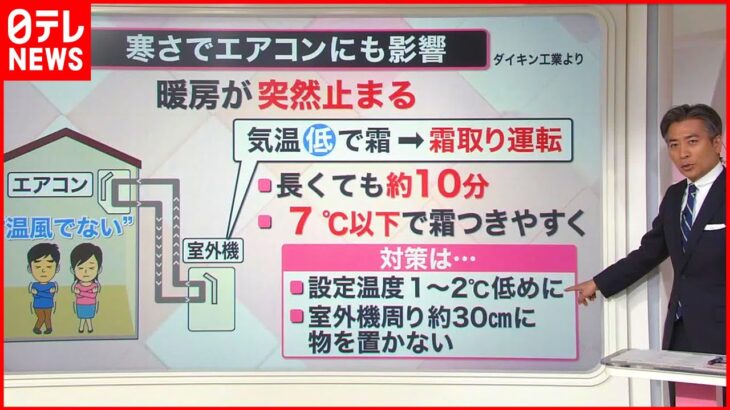 【解説】“最強寒波”襲来…エアコンが止まる？ “スマホの結露”に注意？