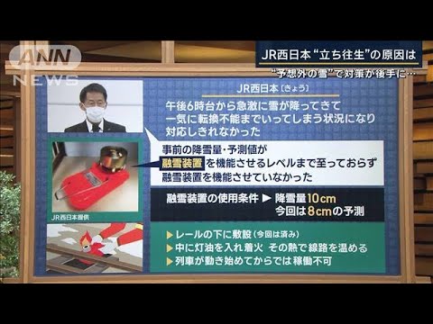 【報ステ解説】なぜ防げなかった？列車立ち往生…予想超える雪“融雪装置”稼働させず(2023年1月25日)