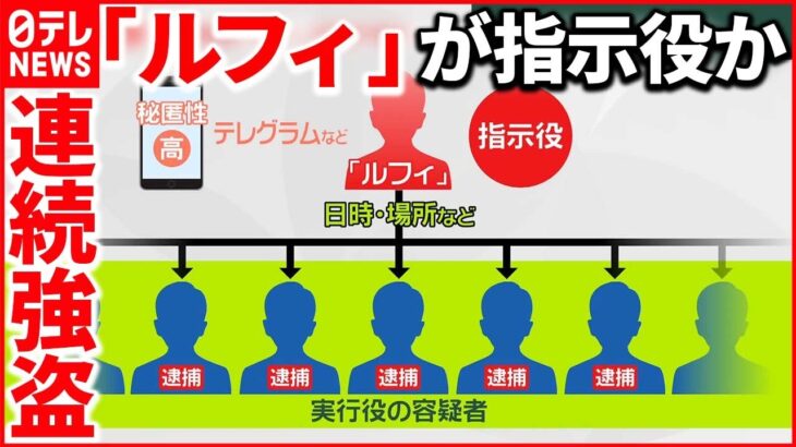 【相次ぐ強盗】フィリピンから「闇バイト」実行役に発信か