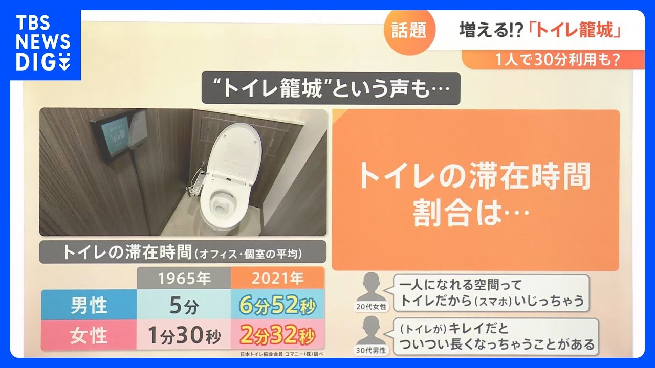 “トイレ籠城”秘策は トイレの長時間利用の背景 「利用状況おしらせ」で対策も【解説】|TBS NEWS DIG