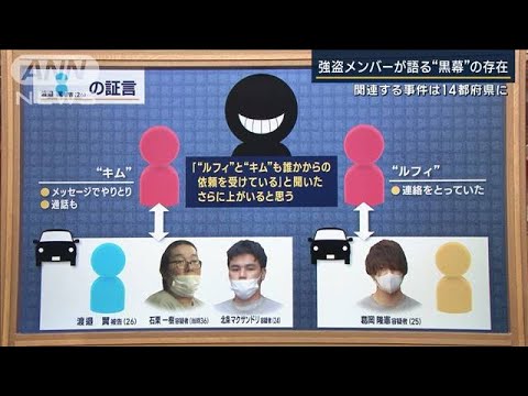 【報ステ】「キムとルフィから指示」も「さらに上がいる」強盗メンバー語る(2023年1月26日)