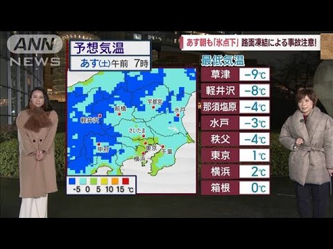 【関東の天気】雨雲去り…あす「冬型」北風で冷たい一日(2023年1月27日)