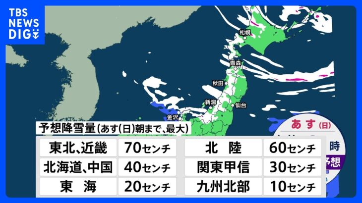 引き続き日本海側 近畿や東北でも雪、夜は東海でも降雪か　今日の天気・気温・降水確率・週間天気【1月28日 天気予報】｜TBS NEWS DIG