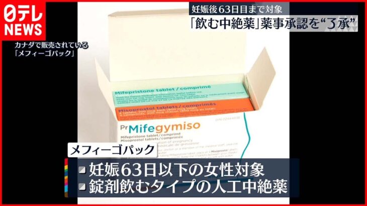 【飲む中絶薬】厚労省部会　「メフィーゴパック」薬事承認を了承
