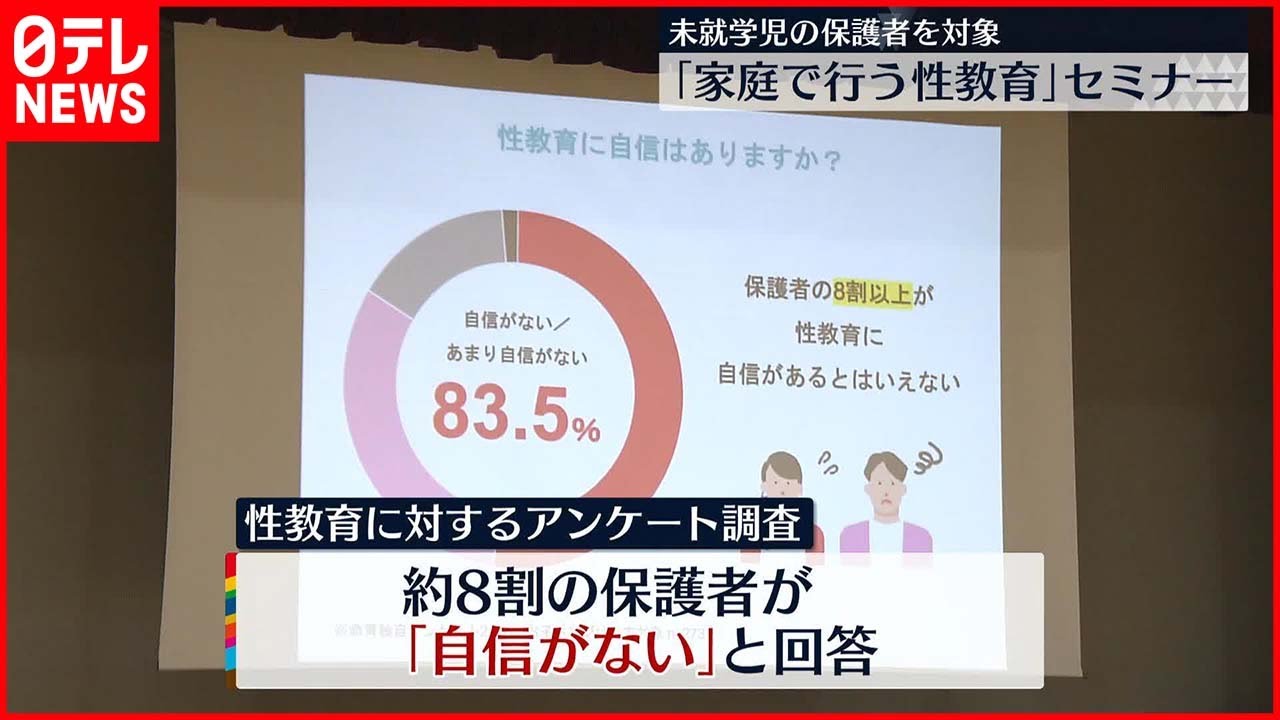 【性教育】「家庭で行う性教育」未就学児の保護者を対象 セミナー開催