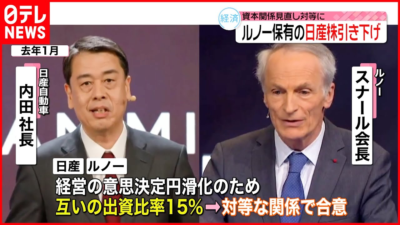 【日産】ルノー保有の日産株引き下げ 資本関係見直し対等に