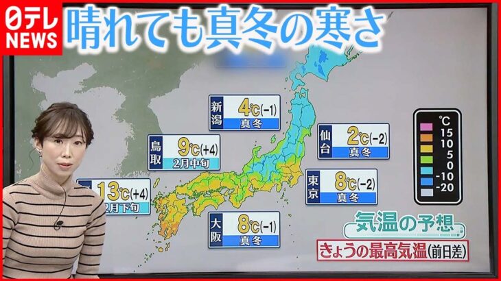 【天気】西日本と東日本を中心に穏やかに晴れ 真冬の寒さが続く