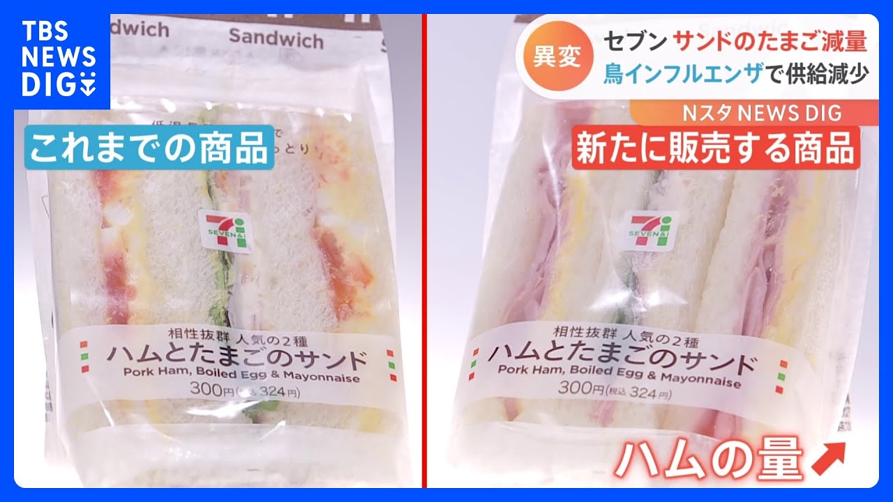 セブン－イレブン　サンドイッチなど「卵」を減量　“鳥インフル”の影響で｜TBS&nbsp;NEWS&nbsp;DIG