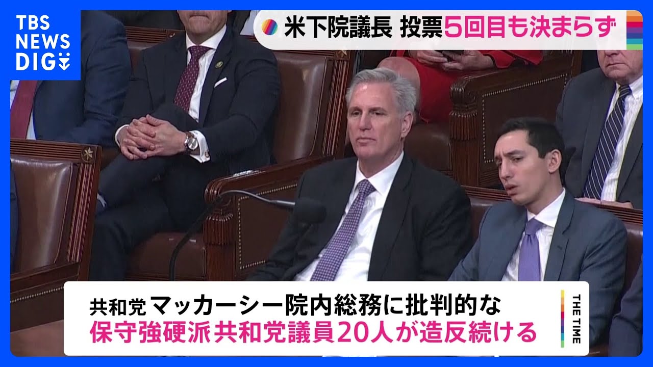 米下院議長が決まらない異例事態続く　通算5回目の投票でも選出されず｜TBS&nbsp;NEWS&nbsp;DIG