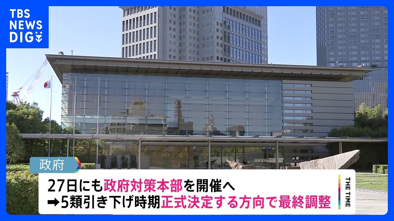 新型コロナ「5類」引き下げ時期　27日にも正式決定する方向で最終調整　マスク着用ルールの見直しは引き続き検討｜TBS&nbsp;NEWS&nbsp;DIG