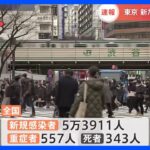 新型コロナ　全国の感染者は5万3911人　重症者は557人｜TBS NEWS DIG