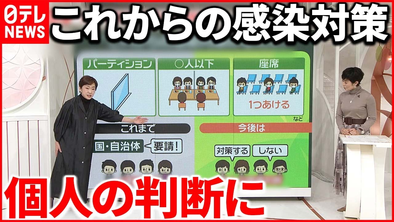 【コロナ感染対策】5類引き下げ「5月8日から」政府方針固める