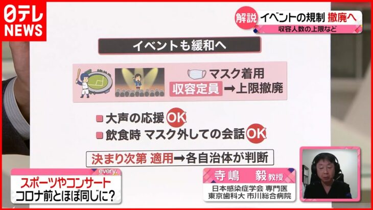 【解説】コロナ政策“大きな転機”か 5月8日から…新型コロナ「5類」への引き下げ正式決定へ