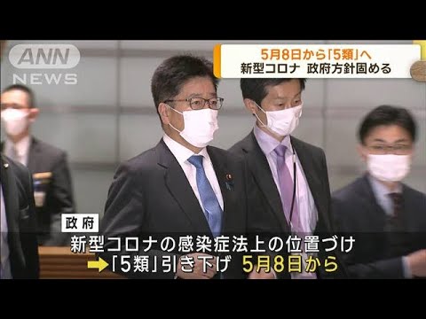 新型コロナは5月8日から「5類」へ 政府が方針固める(2023年1月27日)