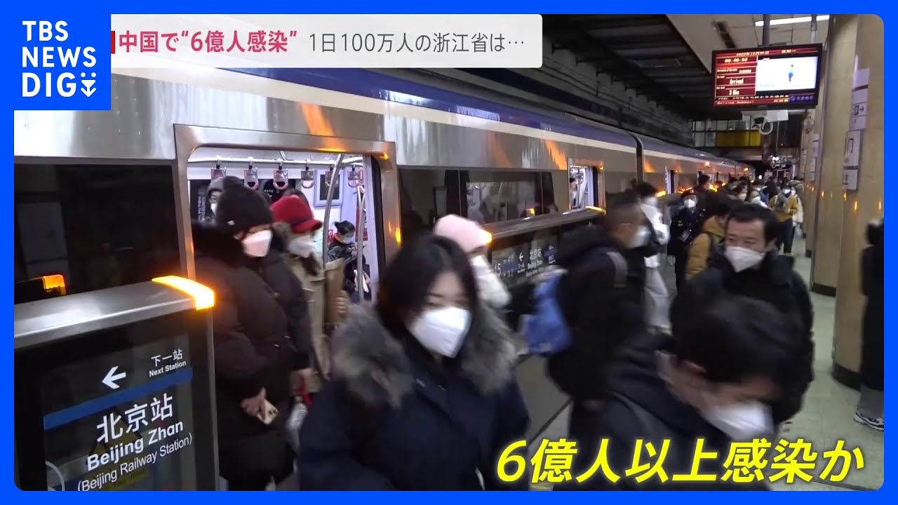 中国“すでに6億人感染”とも…日本政府“春節”前に水際対策を今月8日からさらに強化へ【news23】｜TBS&nbsp;NEWS&nbsp;DIG