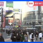 東京都で新たに6603人感染　重症49人、死者32人　新型コロナ｜TBS NEWS DIG