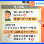 【解説】既にコロナ“第8波”⁉ 特徴は“肺炎”や“強いのどの痛み”｜TBS NEWS DIG