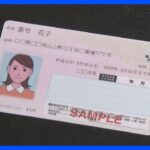 【速報】マイナンバーカードの申請件数約8300万件に “運転免許保有者数超え”顔写真付きの本人確認書類では最も普及したものに… 松本総務大臣 年初めの会見で発表｜TBS NEWS DIG