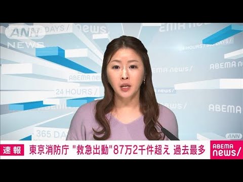 東京消防庁“救急出動”87万件超え　過去最多を更新(2023年1月17日)