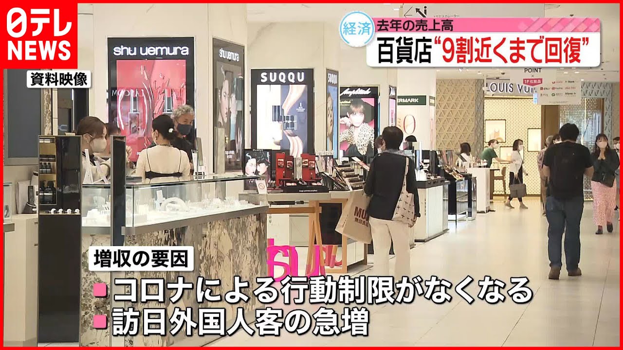 【急回復】百貨店の売上高 コロナ前の9割程度まで回復