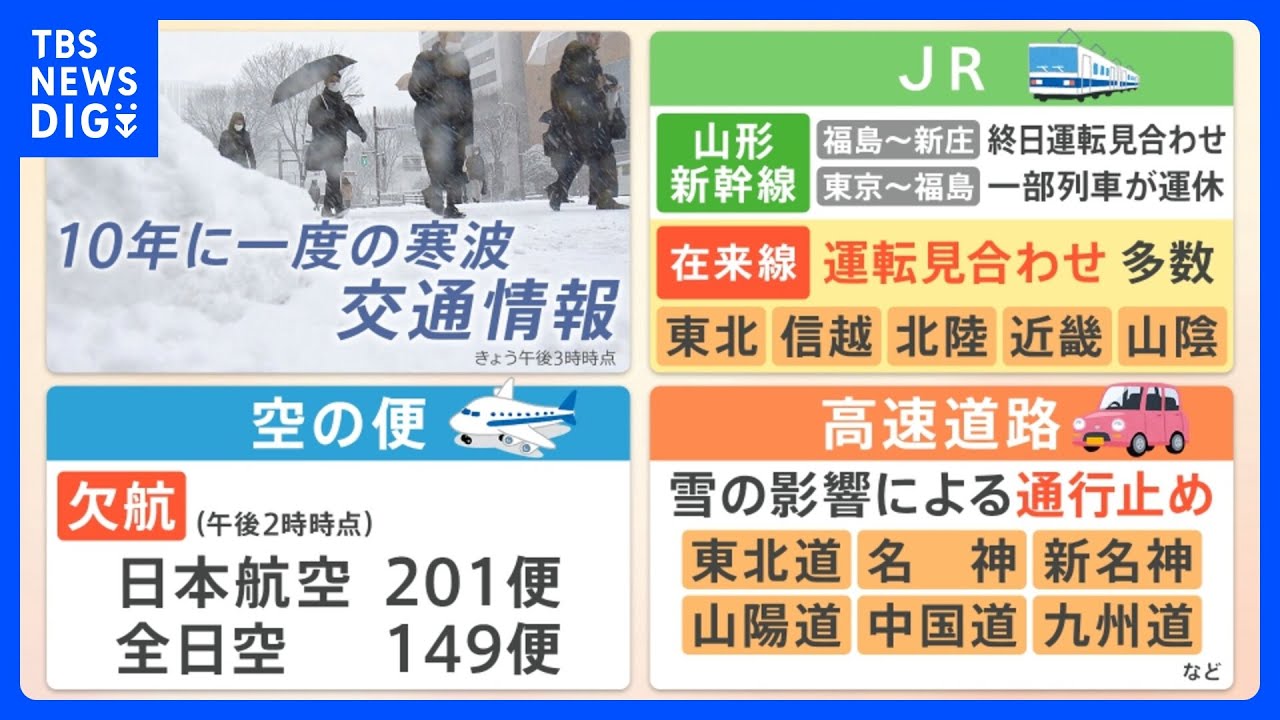 【最強寒波】全国9割で氷点下…大雪・寒さいつまで?JR、高速道路、空の便など交通への影響は?【気象予報士解説】｜TBS&nbsp;NEWS&nbsp;DIG