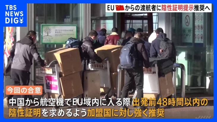 EU　中国からの渡航者に陰性証明求めるよう推奨｜TBS NEWS DIG