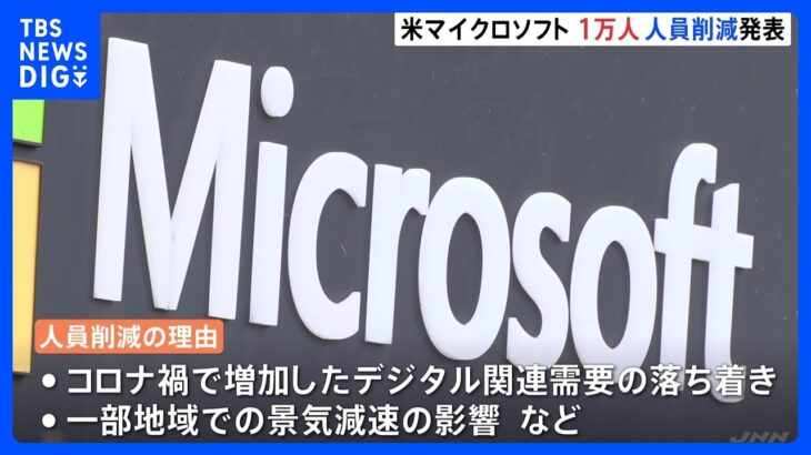 米IT大手・マイクロソフトが従業員1万人削減を発表　デジタル需要の落ち着きや景気減速が影響｜TBS NEWS DIG