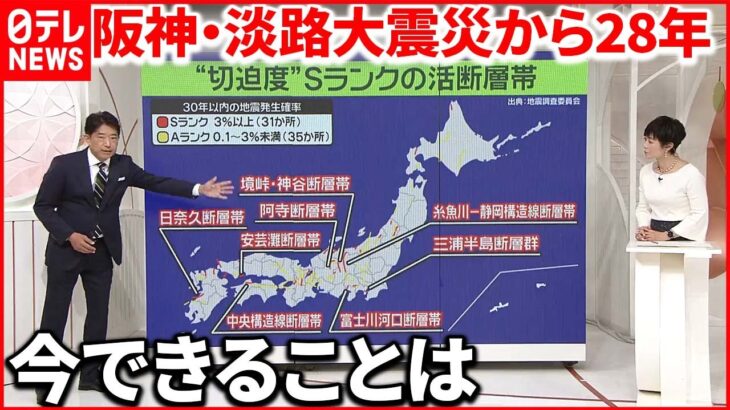 【地震の切迫度】「Sランク活断層」全国に31か所 確率8％強も