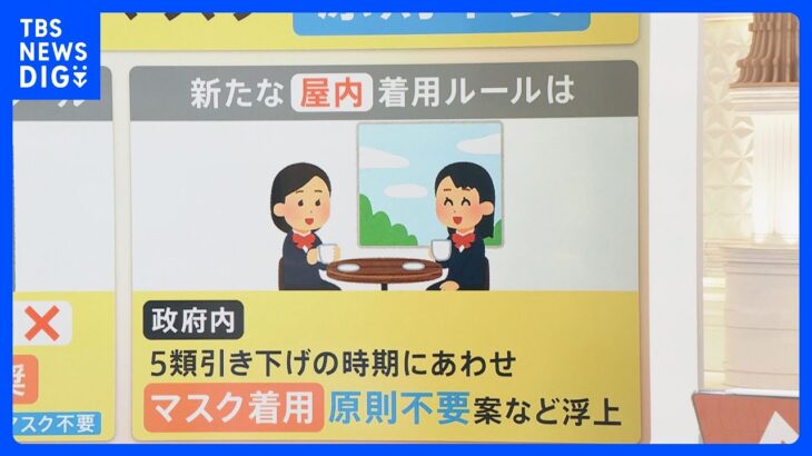 時期検討へ 政府は“屋内マスク不要論”も withコロナどうなる?医師と議論｜TBS NEWS DIG