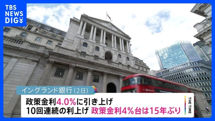 英中央銀行と欧州中央銀行　政策金利0.5%引き上げ｜TBS NEWS DIG