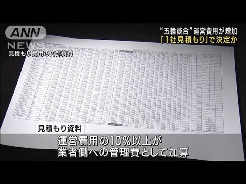 “五輪談合”事件　運営費「1社見積もり」で決定か(2023年2月11日)