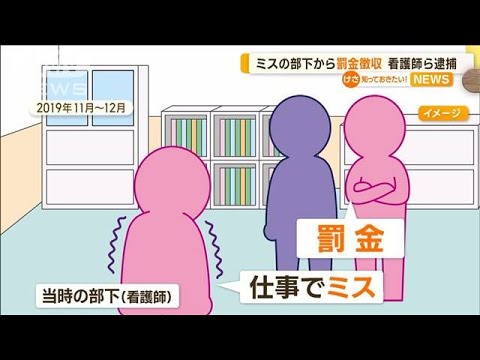 ミスの部下から“罰金徴収”…総額1000万円超か　看護師ら逮捕「恐喝した訳ではない」(2023年2月17日)