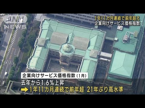 企業向けサービス価格指数 1年11カ月連続で前年超え(2023年2月22日)