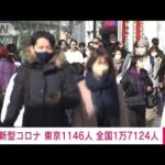 【速報】新型コロナ新規感染者　東京1146人　全国1万7142人　厚労省(2023年2月18日)