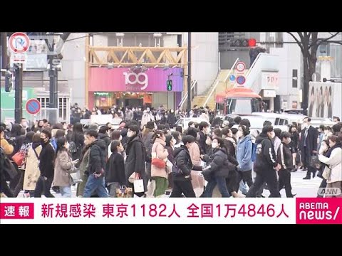 【速報】新型コロナ新規感染者　東京1182人　全国1万4846人　厚労省(2023年2月25日)