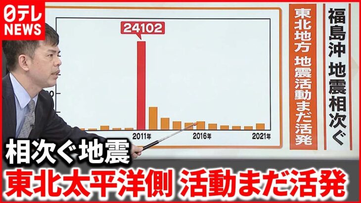 【解説】東日本大震災からまもなく12年　東北地方沖合の地震活動のいま『週刊地震ニュース』