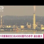 【速報】1月の貿易赤字　単月では過去最大の3.5兆円　資源高が影響(2023年2月16日)