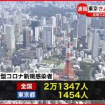 【新型コロナ】東京1454人・全国2万1347人の新規感染確認 いずれも先週木曜より減少 16日