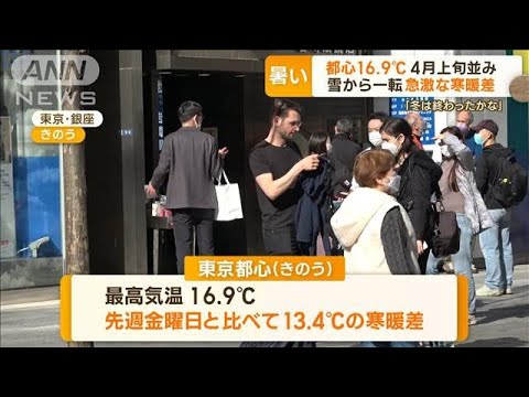 雪から一転…都心16.9℃“4月上旬並み”　ジグザグ天気　急激な寒暖差「暑くて驚き」(2023年2月13日)