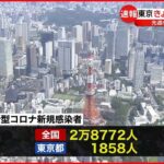 【新型コロナ】東京1858人・全国2万8772人 いずれも先週水曜より減少 15日