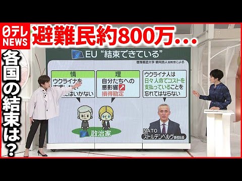 【間もなく侵攻1年】ウクライナ“支援疲れ”もEU結束のワケ