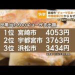 宮崎市“ギョーザ日本一”連覇　中間結果2位からの逆転劇…背景に戦略“応援ソング”(2023年2月8日)