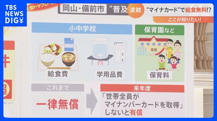 「マイナポイント第2弾」の申し込み期限が“延長”　一方でマイナカードがないと無料だった給食が“有料”になる自治体も｜TBS NEWS DIG