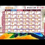 【全国の天気】あす広範囲で雨予想　前線が通過(2023年2月23日)