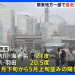 東京と神奈川で気温20度超　強い南風で春の陽気に｜TBS NEWS DIG
