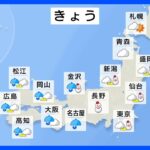 今日の天気・気温・降水確率・週間天気【2月10日 天気予報】｜TBS NEWS DIG